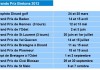 GP_2012