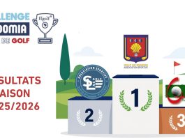 Résultats Challenge des Ecoles de Golf – Acadomia 2025/2026